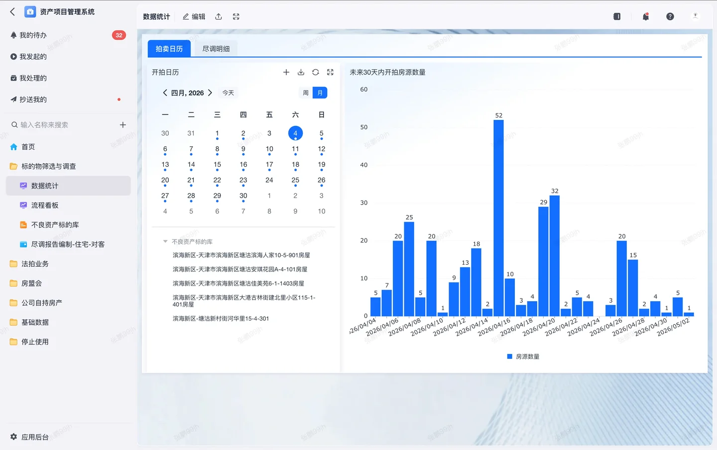 简道云数据看板